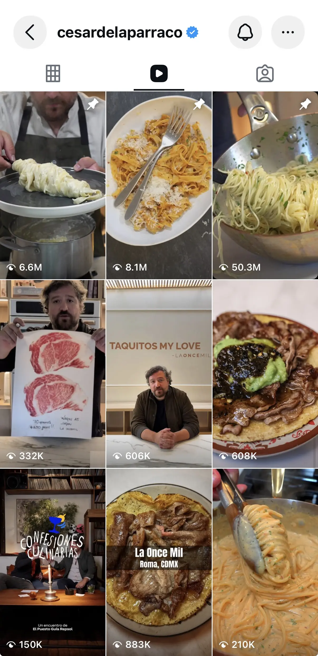 César de la Parra — Marca personal en Instagram, trabajo de Conver-za