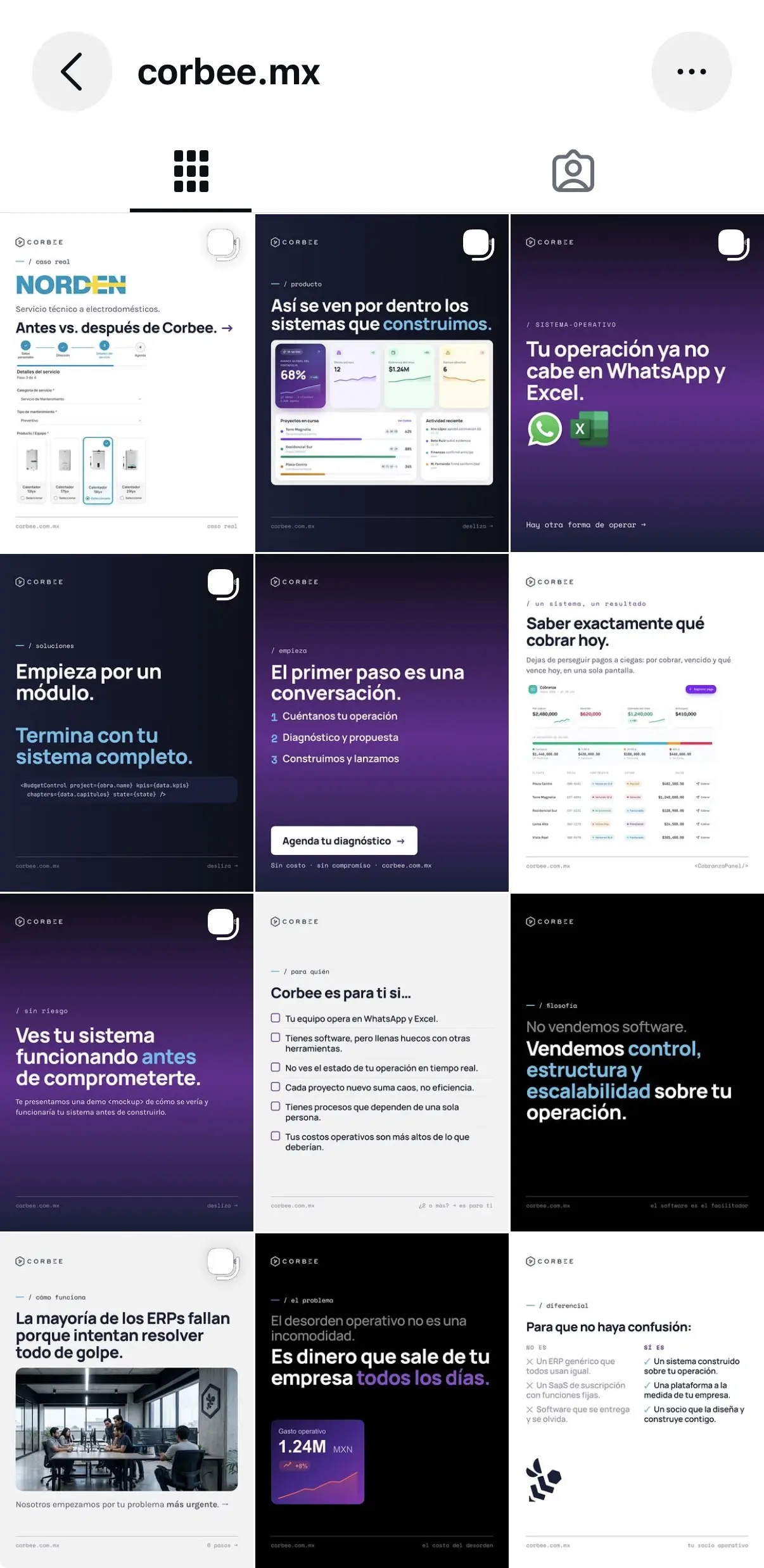 Corbee — Contenido B2B, trabajo de Conver-za